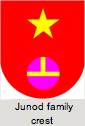 Regnauld JUNOD