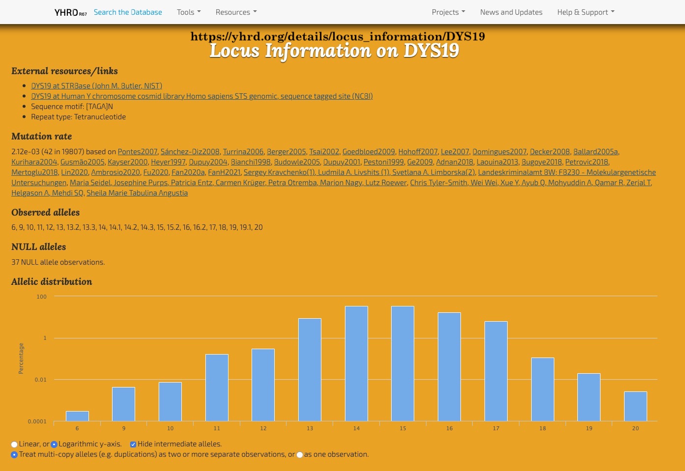 allele_distribution